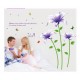 Sticker decorativ, Flori mov, 170 cm, 739STK